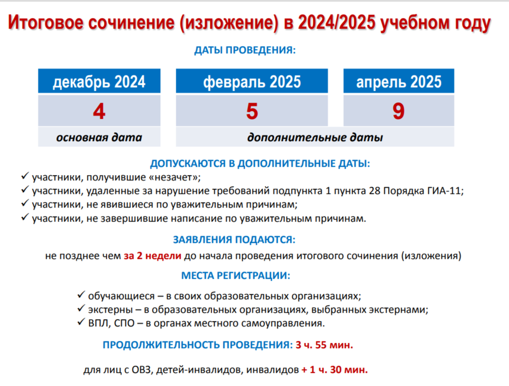 Итоговое сочинение (изложение).