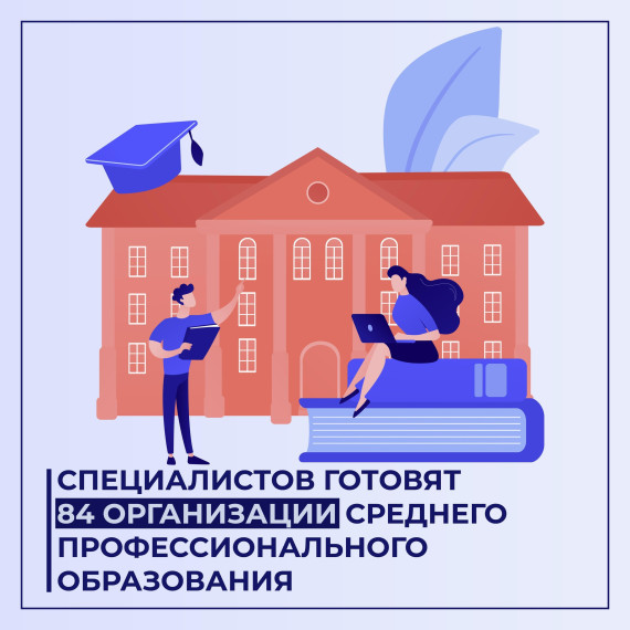 Профобразование на Ставрополье.