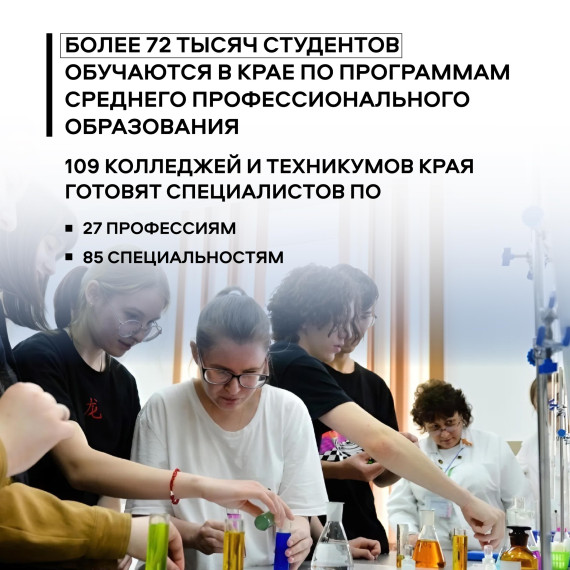 Колледжи и техникумы Ставрополья начали приемную кампанию.